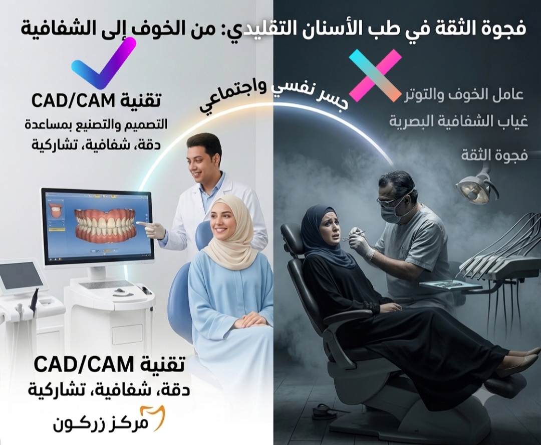 فجوة الثقة في طب الأسنان التقليدي - من الخوف إلى الشفافية مع تقنية CAD/CAM في مركز زركون